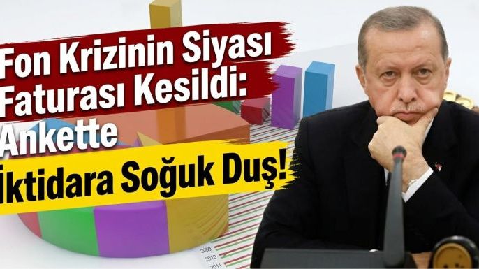 Fon Krizinin Siyasi Faturası Kesildi: Ankette İktidara Soğuk Duş!