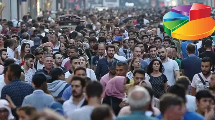 Fon vurgununda bedel ödensin! Son anketten vatandaşlardan net mesaj