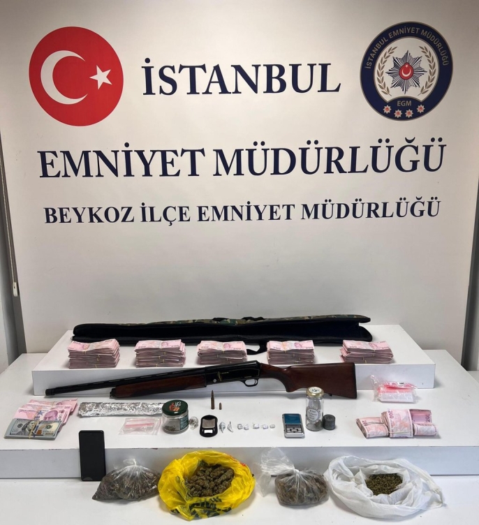 Beykoz ve Çekmeköy\