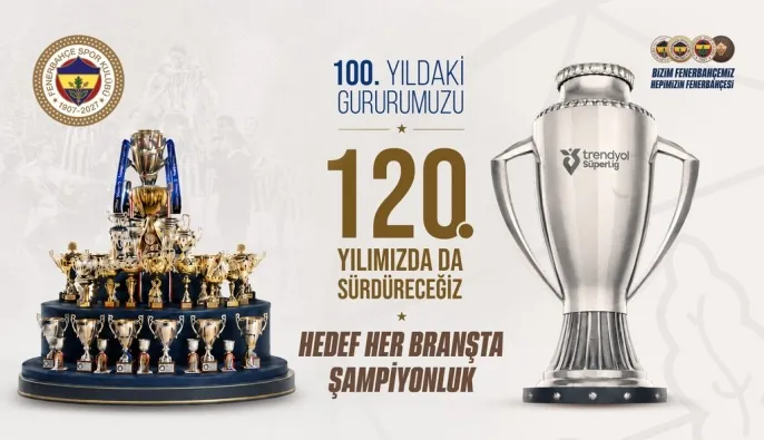 Aziz Yıldırım\