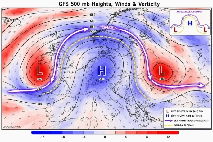 Meteoroloji mühendisi Adil Tek: Yaz sıcaklıkları uzayacak 1