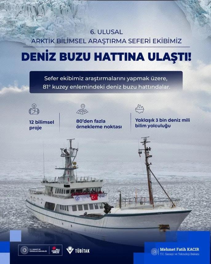Türk bilim insanları, kuzey kutbunda deniz buzu hattına ulaşarak önemli bir başarı elde etti 1