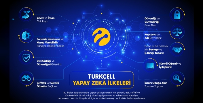 Turkcell, yapay zeka ilkelerini güncelledi: Güvenli ve adil gelecek için taahhüt