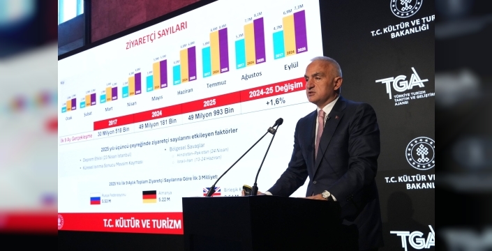 bakan Ersoy'dan turizm patlaması: 50 milyar dolarlık rekor kırıldı, 64 milyar hedefe koşuyoruz