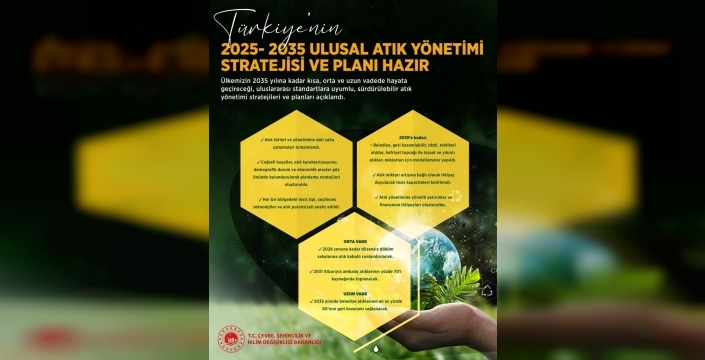 Bakanlık açıkladı: Ulusal Atık Yönetimi Stratejisi ve Planı yayınlandı