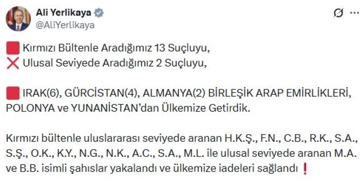 Kırmızı bültenle aranan 15 suçlu, 6 ülkede yakalanarak Türkiye'ye iade edildi