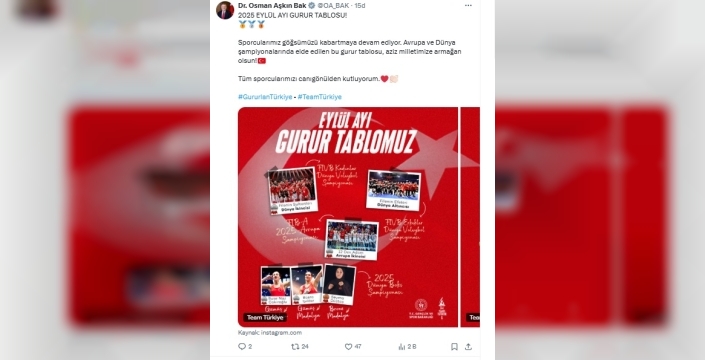 Milli sporculardan eylül ayında gururlandıran başarılar