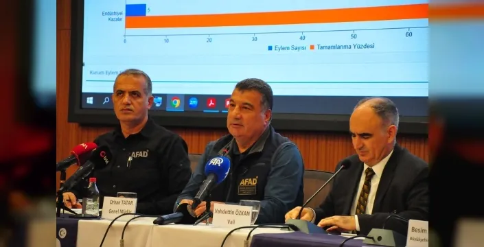 Prof. Dr. Orhan Tatar: Manisa fay hattı üzerinde, yapı stokunu iyileştirmek zorundayız