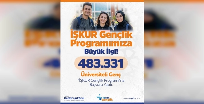 İşkur'dan gençlere nefes kredisi gibi fırsat! 483 bin başvuru rekoru kırdı, kontenjan yüzde 50 artırıldı!