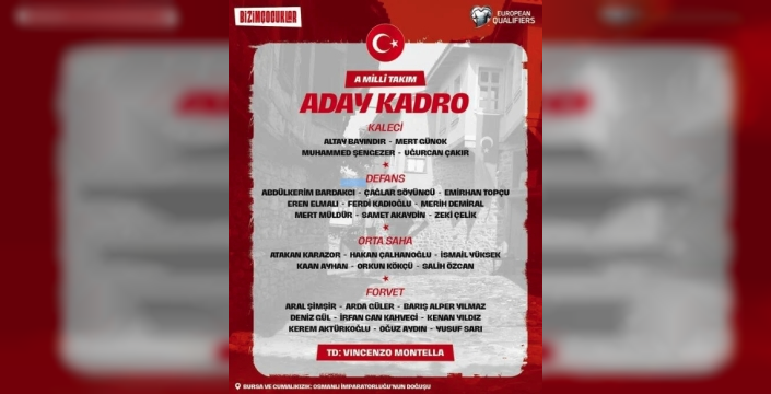 Milli takım seferber oldu! Dünya Kupası filtresinde İspanya ve Bulgaristan karşısında kim var?