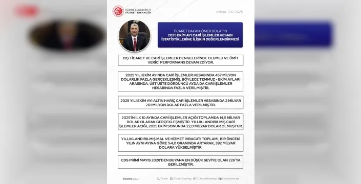 Bakan Bolat'tan üreticilere koruma sözü: Haksız ithalat baskısına karşı duruyoruz