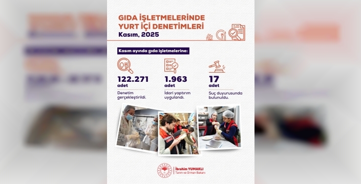 Bakan Yumaklı duyurdu: Kasım ayında 122 binden fazla gıda denetimi yapıldı, yüzlerce işletmeye ceza kesildi!