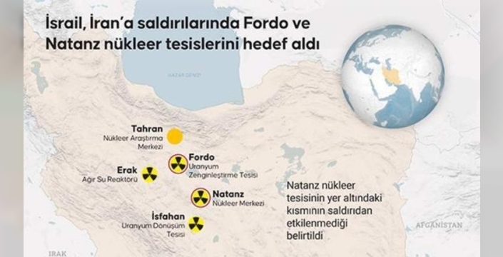 İran'dan ABD ve İsrail'e savaş uyarısı: 'Bu sefer hazırız