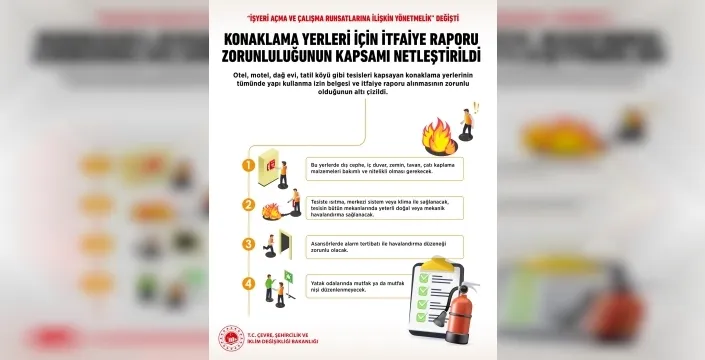 İş yeri açma yönetmeliği değişti; gecikmelere bakanlık müdahale edecek