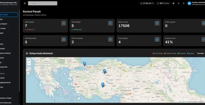 Türkiye'nin dijital geleceğine dev yatırım: 1 milyar liralık veri merkezi Anadolu'da yükseliyor!