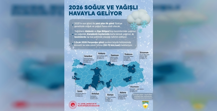 Yeni Yıl Kar Altında Karşılanacak: Türkiye'yi Soğuk ve Yağışlı Hava Vuruyor