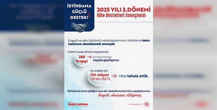 Bakan Işıkhan duyurdu: Engelli ve eski hükümlülere yönelik 288 projeye 124 milyon TL'den fazla destek
