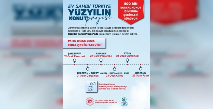 Bakan Kurum, Yüzyılın Konut Projesi'nde kura takvimini duyurdu