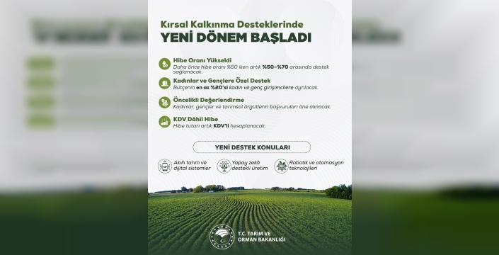 Bakan Yumaklı, kırsal kalkınmada hibe oranlarını artırıyoruz