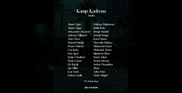 Kocaelispor'un devre arası kamp kadrosu belli oldu: İşte Antalya'ya gidecek 30 isim