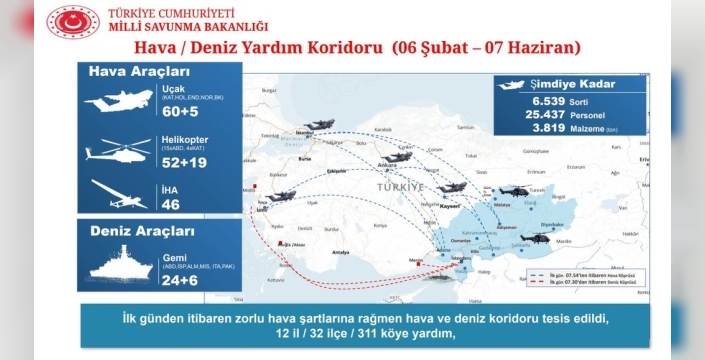 MSB'den 6 Şubat depremlerinin 3. yılında şok edici bilanço: 40 binden fazla asker seferber oldu, gemilerde bebekler doğdu