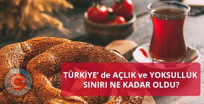 Eylül 2026 açlık sınırı 37 bin 801 TL'ye çıktı