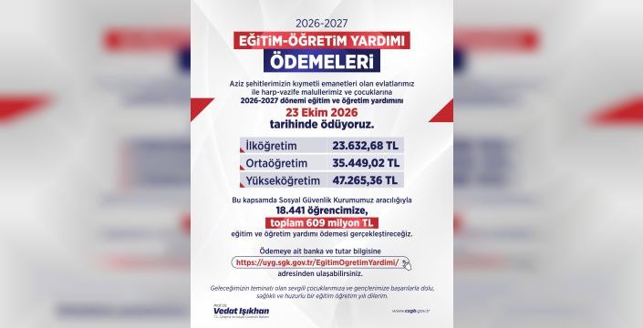 Bakan Işıkhan, öğrencilere 609 milyon lira yardım yapacak