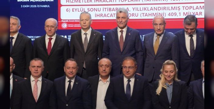 Eylül ayı ihracatı Cumhuriyet tarihinin ikinci zirvesi oldu