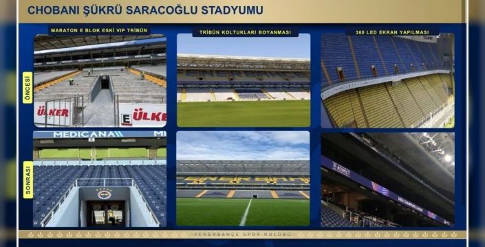 Fenerbahçe yönetiminden tesislere yatırım desteği