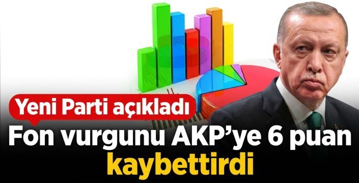 Fon vurgunu AKP’ye 6 puan kaybettirdi! Yeni Parti açıkladı