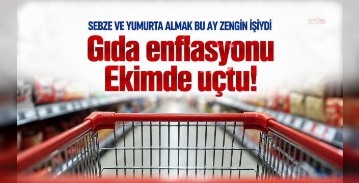 Gıda enflasyonu yıllık yüzde 53,8'e ulaştı