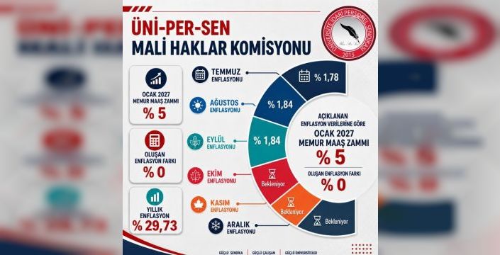 Memurun kaybı TÜİK rakamlarıyla gizlenemez