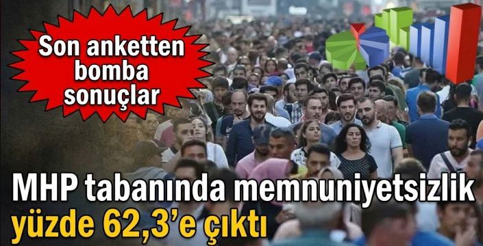 MHP tabanında memnuniyetsizlik yüzde 62,3’e çıktı! Son anketten bomba sonuçlar