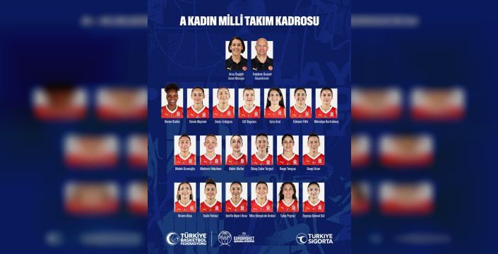 Milli Kadın Basketbol Takımı'nın aday kadrosu belli oldu
