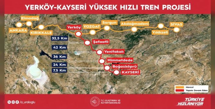 Ulaştırma Bakanı Uraloğlu, Ankara-Kayseri süresini kısaltacak