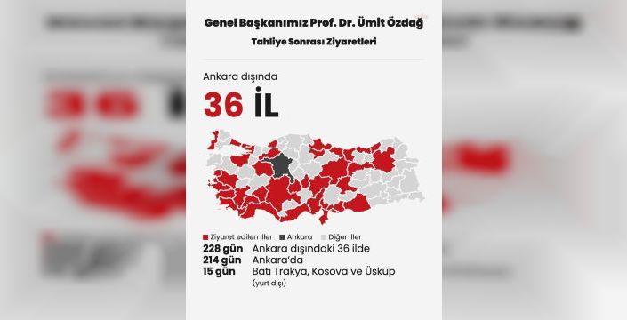 Ümit Özdağ'ın tahliye sonrası şehir dışı geçirdiği süre açıklandı
